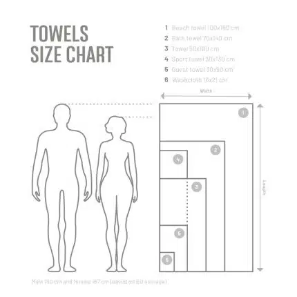 Towels size chart